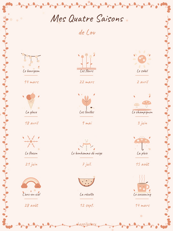 Affiche Mes Quatre Saisons