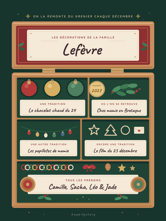 Poster Noël personnalisable | La boîte à décorations