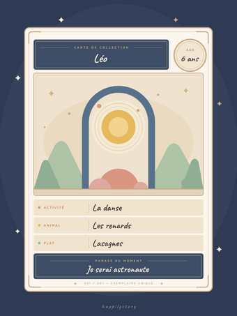 Poster enfant personnalisable | Ma carte de collection