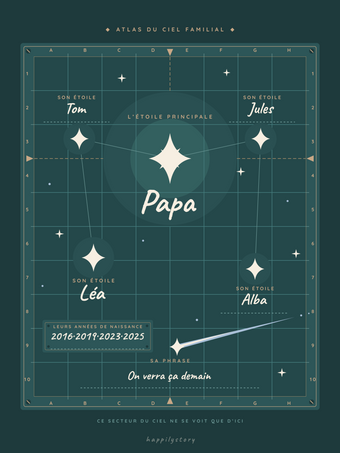 Affiche cadeau papa personnalisée | La constellation