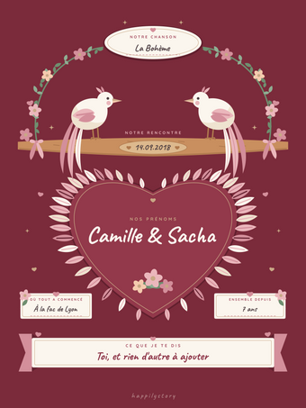 Affiche Saint-Valentin personnalisée | Les deux oiseaux