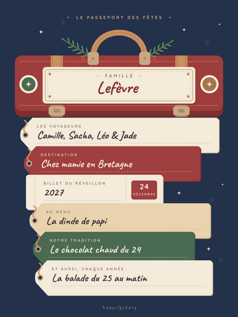 Poster Noël personnalisable | Les étiquettes de bagage