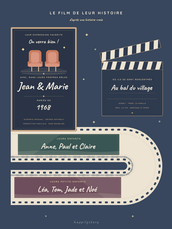 Affiche cadeau grands-parents personnalisée | Le film de leur histoire
