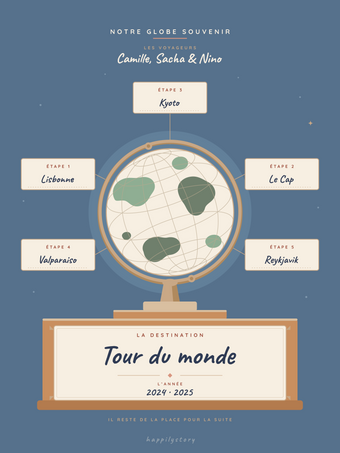 Affiche voyage personnalisée | Notre globe souvenir