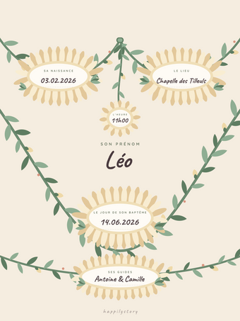 Affiche cadeau baptême personnalisée | La guirlande