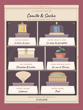Affiche couple personnalisée | La vitrine