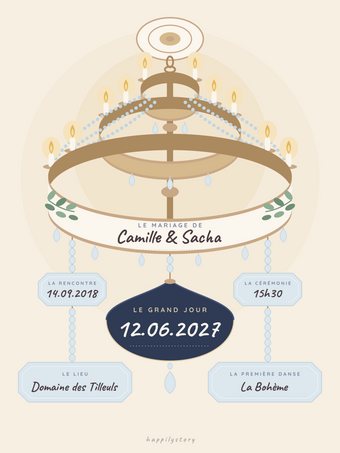 Affiche mariage personnalisée | Le lustre