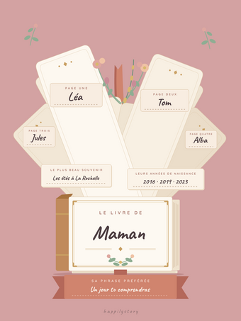 Affiche fête des mères personnalisée | Le livre