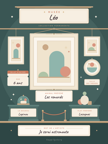 Poster enfant personnalisable | Le musée de moi