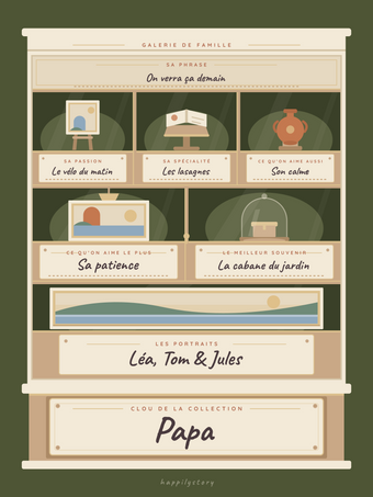 Affiche fête des pères personnalisée | Le musée
