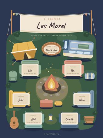 Affiche famille personnalisée | Notre camping familial