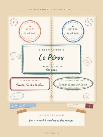 Affiche voyage personnalisée | Le passeport de notre voyage