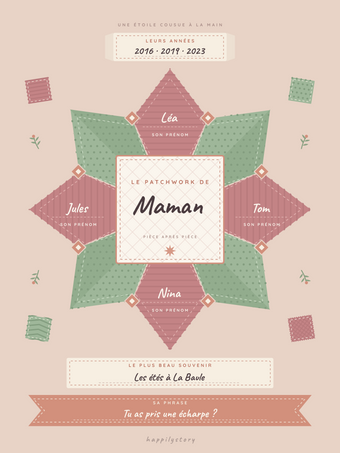 Affiche fête des mères personnalisée | Le patchwork