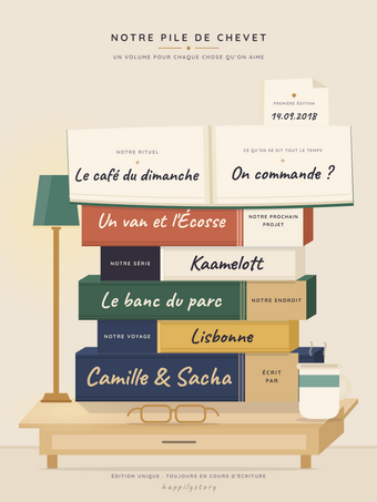 Poster couple personnalisable | La pile du chevet