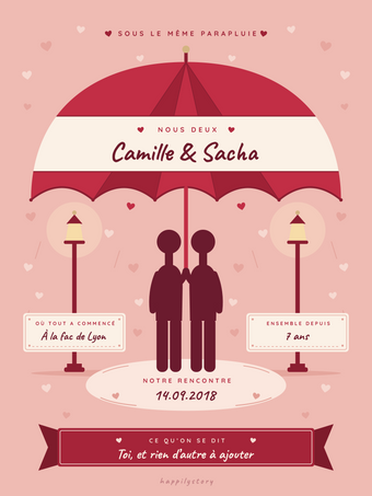 Poster Saint-Valentin personnalisable | Sous le parapluie