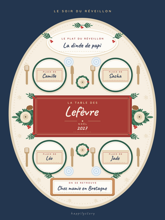 Affiche Noël personnalisée | La table du réveillon