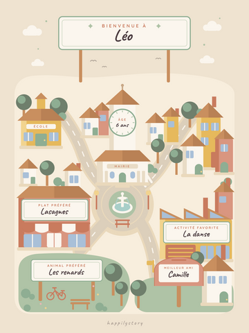 Affiche enfant personnalisée | La ville de mon petit monde
