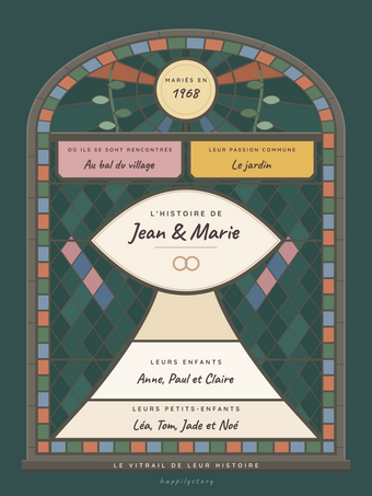 Affiche noces d'or personnalisée | Le vitrail de leur histoire