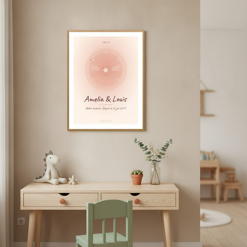 Notre histoire d'amour