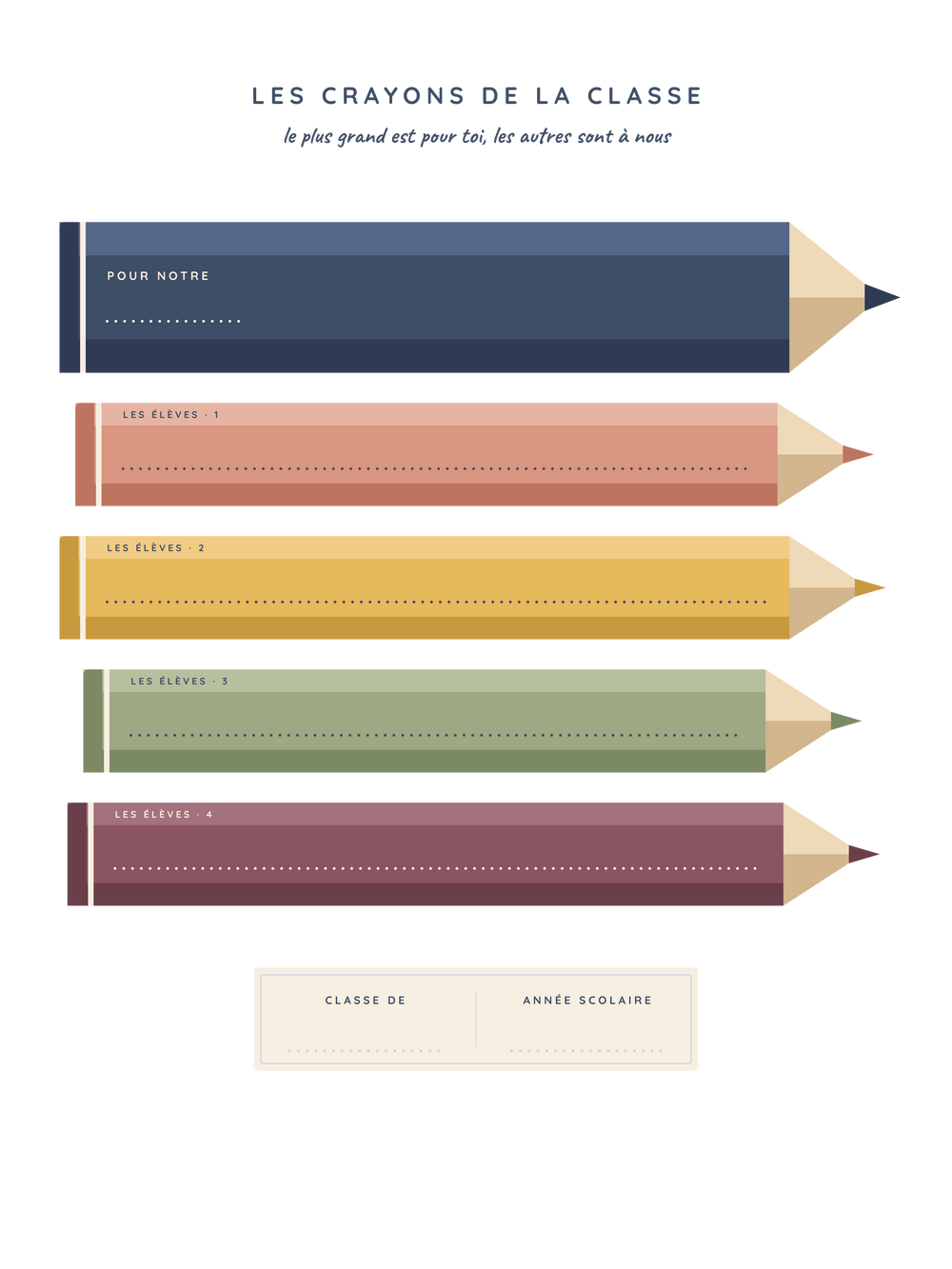 Les crayons de la classe