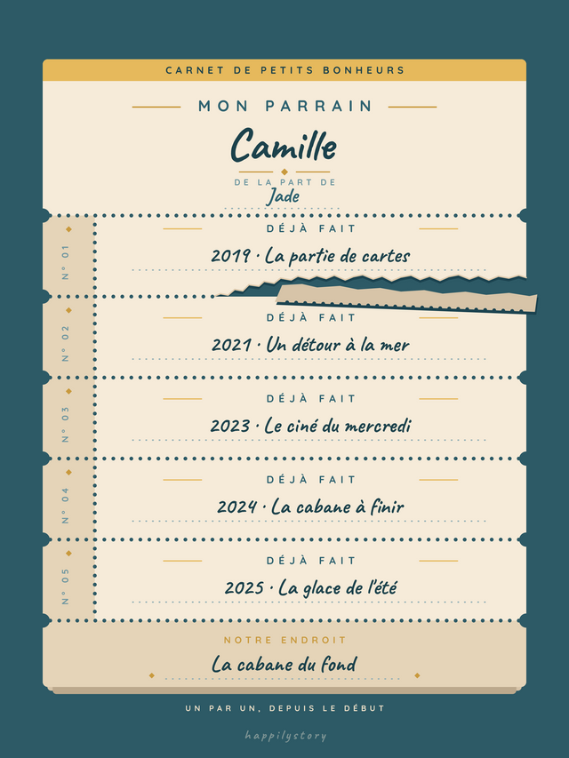 Les petits bonheurs avec mon parrain, affiche personnalisable remplie avec des valeurs d'exemple