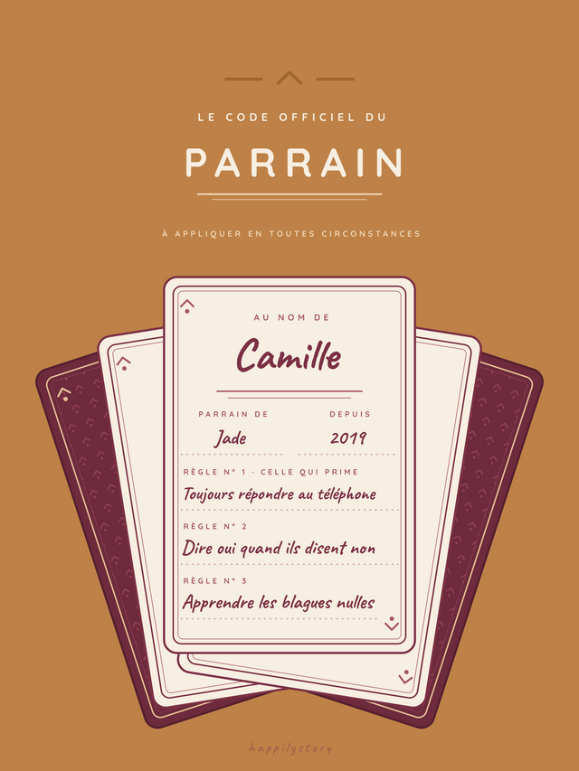 Les règles d'un super parrain, affiche personnalisable remplie avec des valeurs d'exemple
