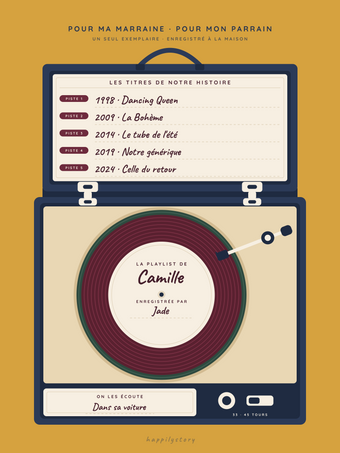 Notre playlist