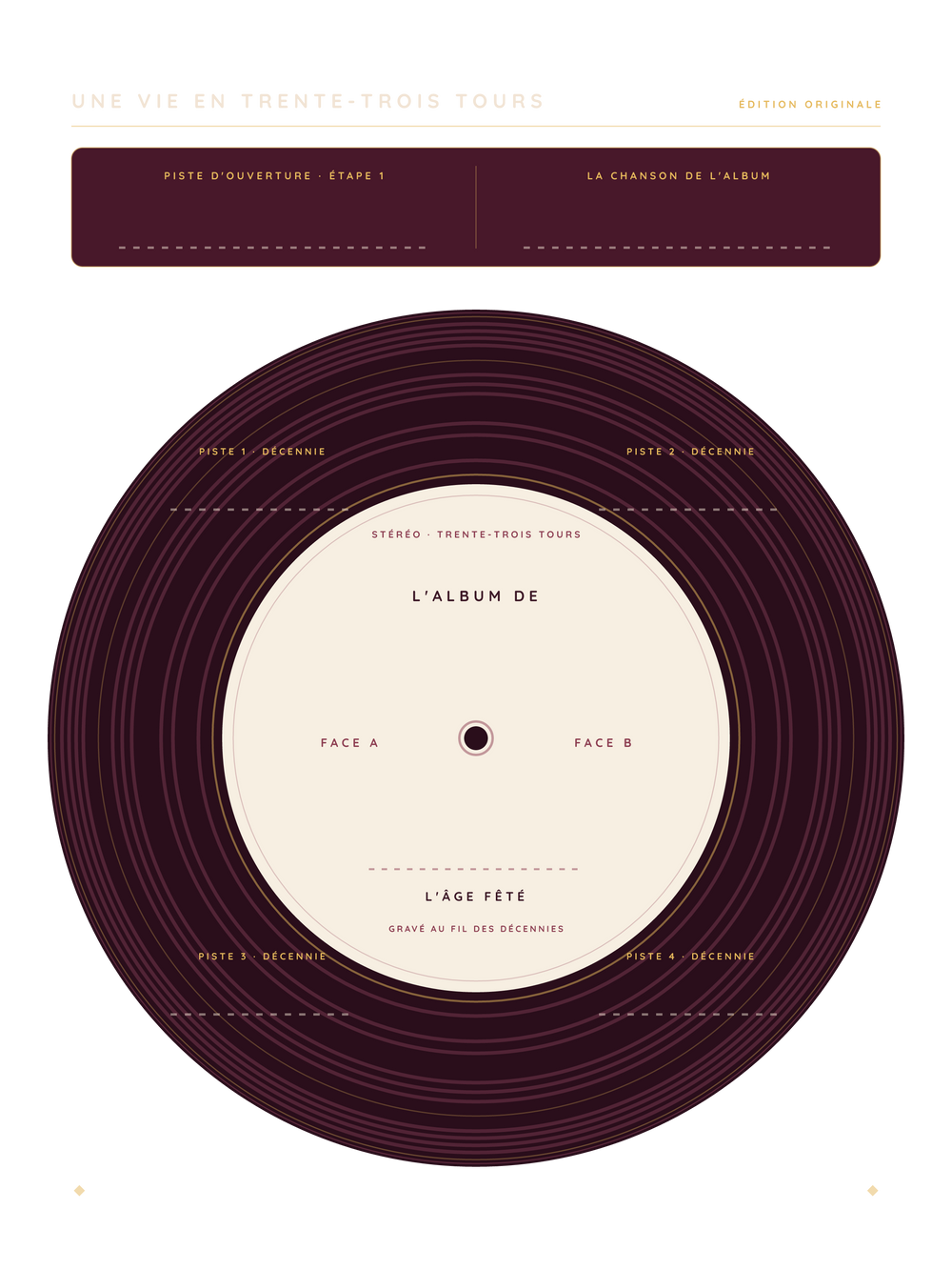 Le vinyle de ma vie