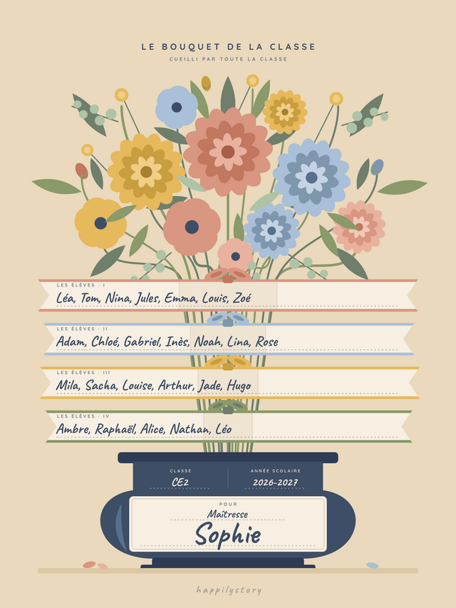 Le bouquet de la classe, affiche personnalisable remplie avec des valeurs d'exemple