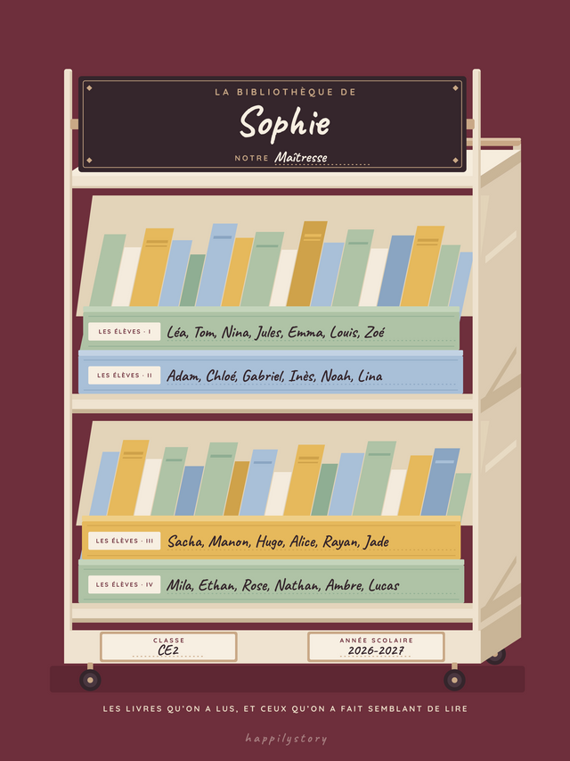 La bibliothèque de la maîtresse, affiche personnalisable remplie avec des valeurs d'exemple