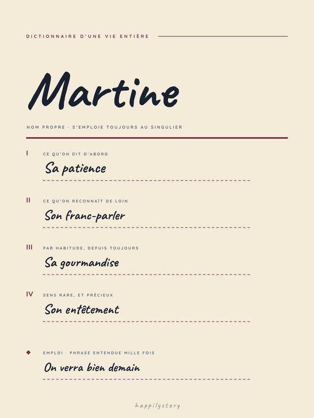 Mon dictionnaire personnel, affiche personnalisable remplie avec des valeurs d'exemple