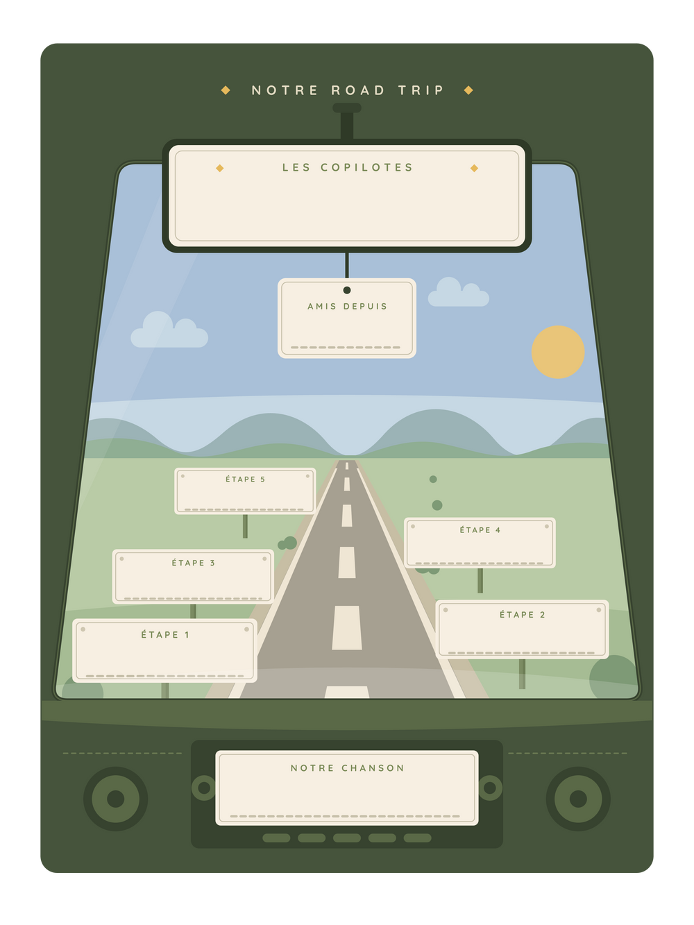 Notre road trip