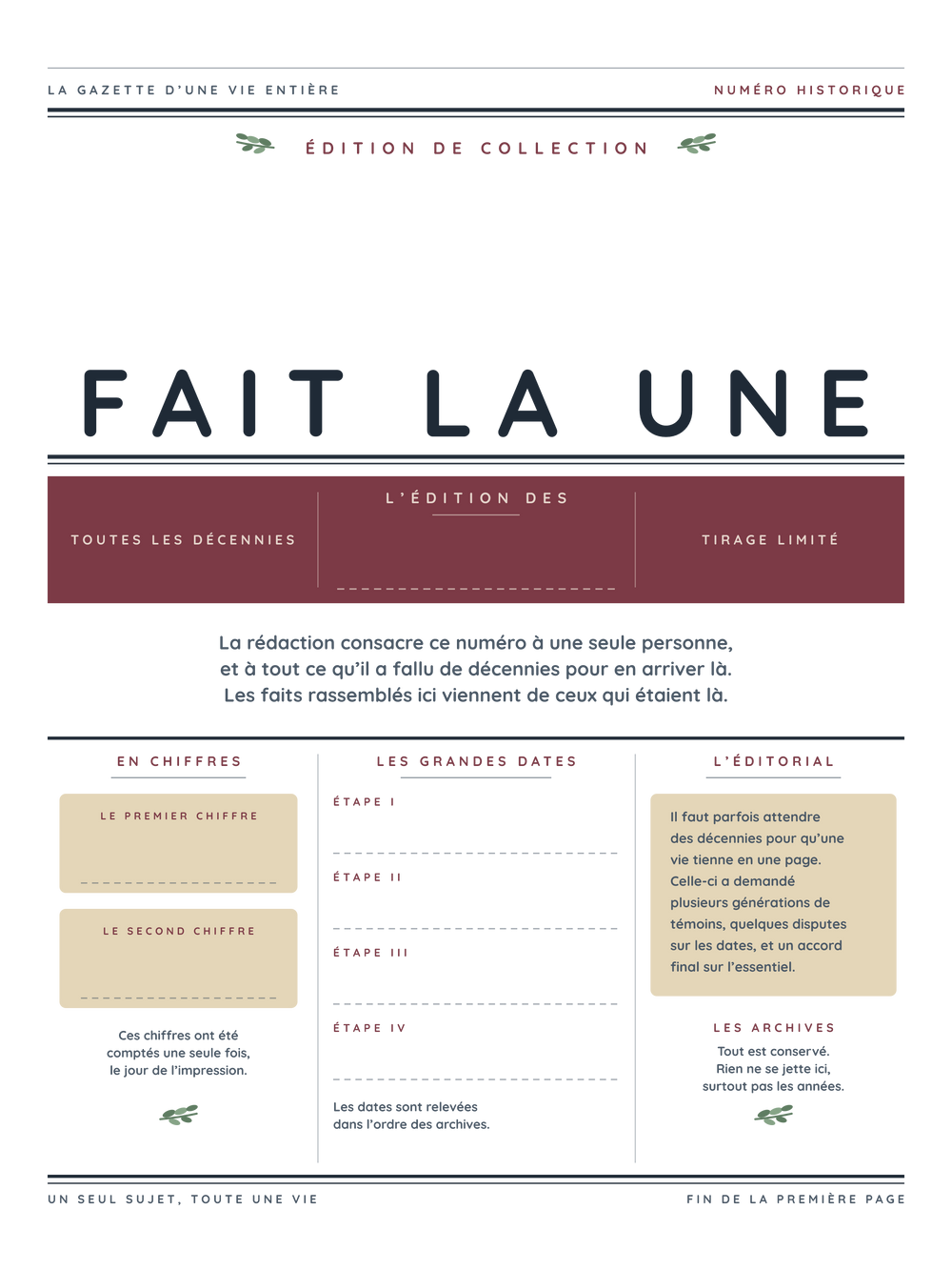 Le journal de mes 40 ans