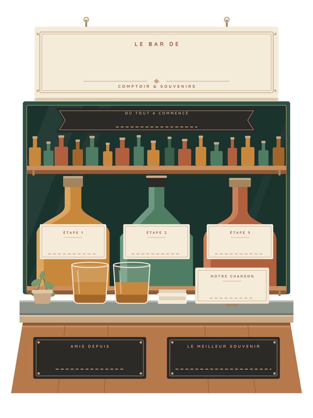 Le bar de nos souvenirs