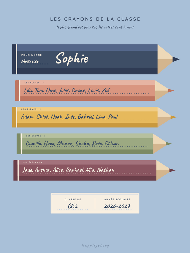 Les crayons de la classe, affiche personnalisable remplie avec des valeurs d'exemple