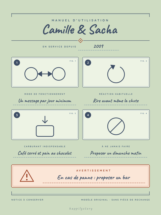 Le manuel de notre amitié, affiche personnalisable remplie avec des valeurs d'exemple