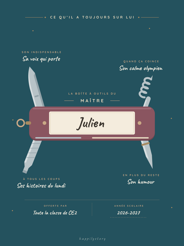 La boîte à outils du maître, affiche personnalisable remplie avec des valeurs d'exemple