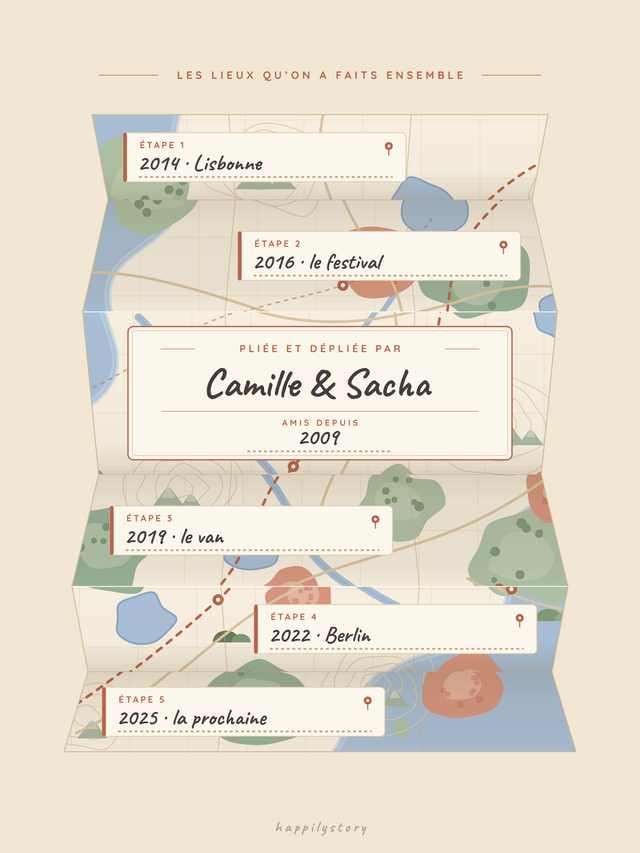 La carte de nos aventures, affiche personnalisable remplie avec des valeurs d'exemple
