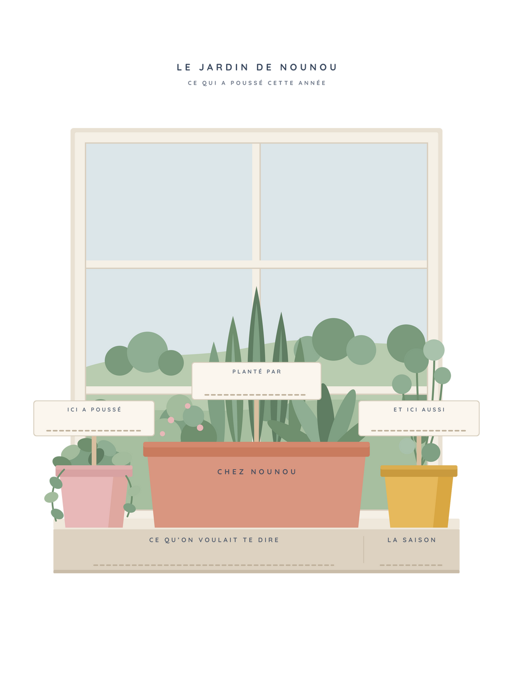 Le jardin de nounou