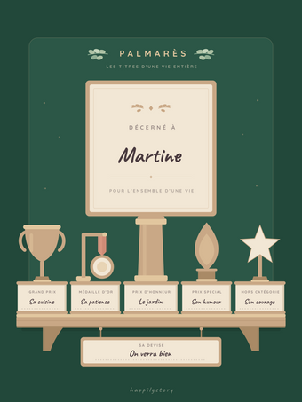 Les trophées de ma vie