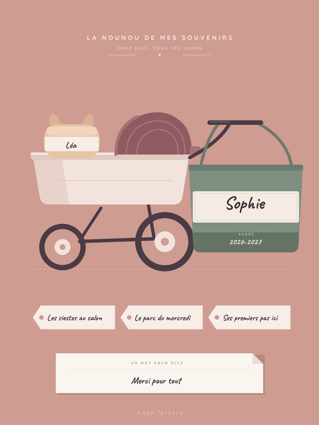 La nounou de mes souvenirs, affiche personnalisable remplie avec des valeurs d'exemple