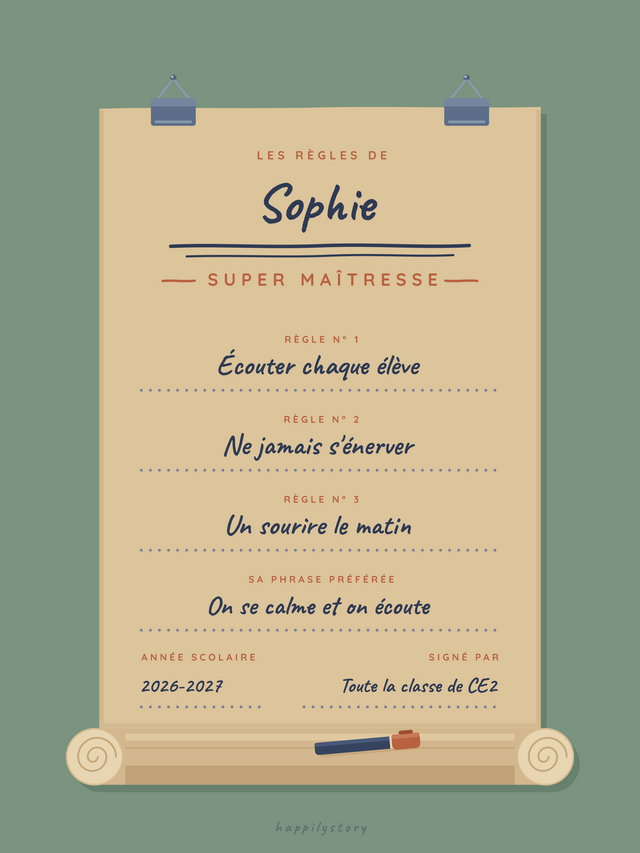 Les règles d'une super maîtresse, affiche personnalisable remplie avec des valeurs d'exemple