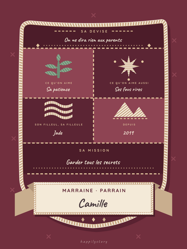 Le blason de notre duo, affiche personnalisable remplie avec des valeurs d'exemple