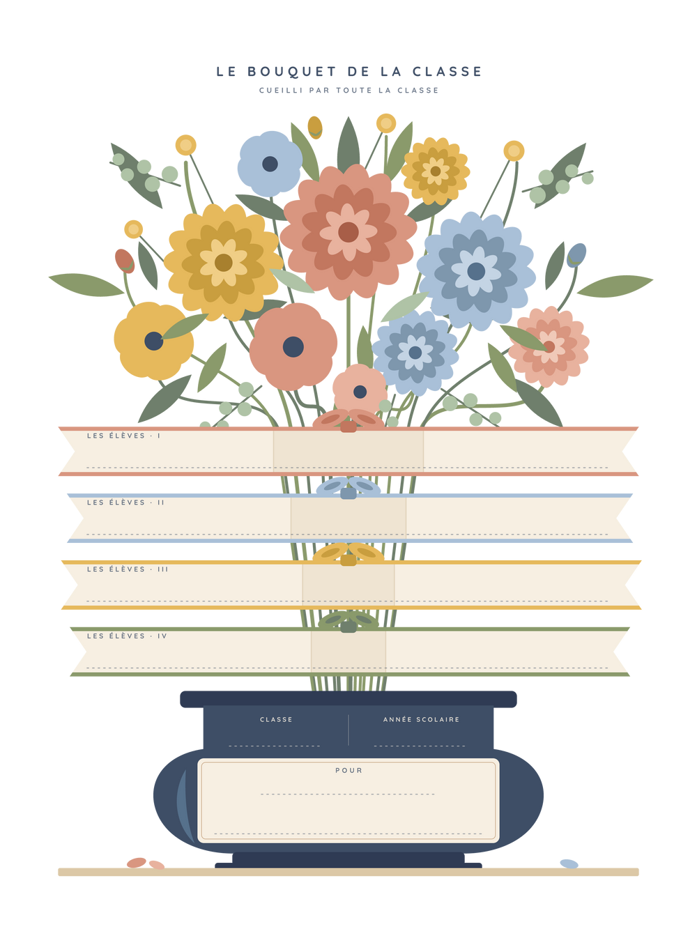 Le bouquet de la classe