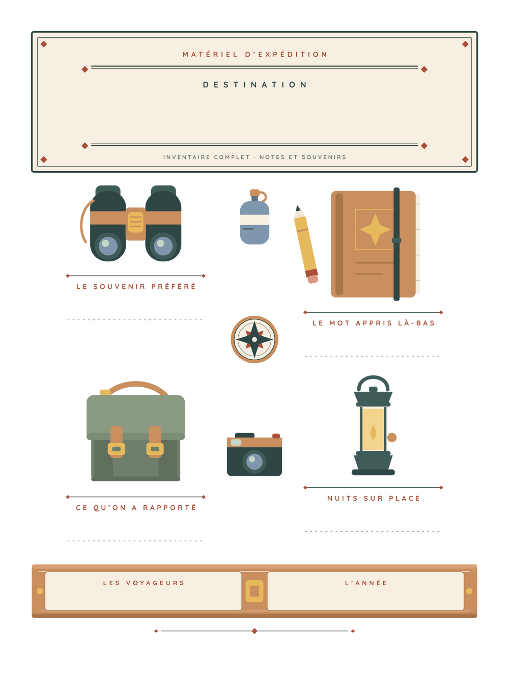 Poster voyage personnalisable | L'affiche d'explorateur