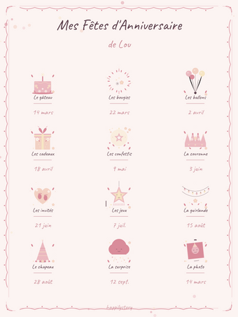 Affiche Mes Fêtes d'Anniversaire
