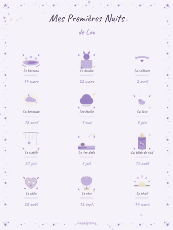 Affiche Mes Premières Nuits