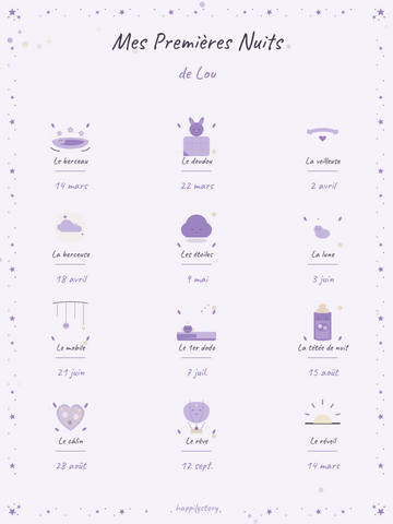 Affiche Mes Premières Nuits