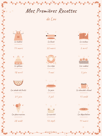 Affiche Mes Premières Recettes