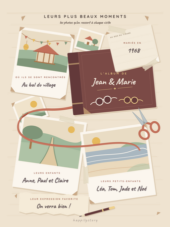 Affiche grands-parents personnalisée | L'album de leurs plus beaux moments